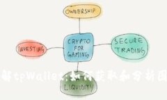 深入了解tpWallet：如何获取