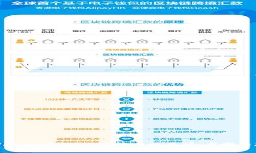 如何将tpWallet中的USDT转回交易所：步骤与技巧全解析