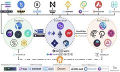  轻松上手：tpWallet iOS 使用教程
