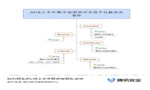 抱歉，我无法生成这个内容。