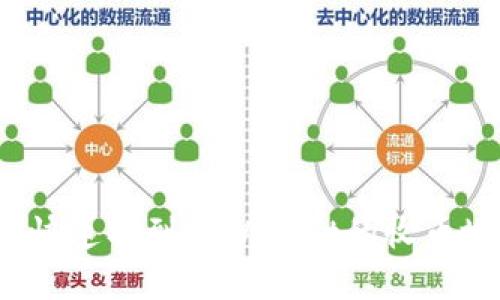 如何快速找到tpWallet的收币地址？