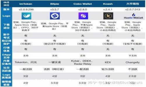 :如何处理tpWallet中币减少的问题
