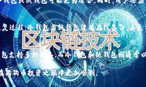 狗狗币钱包的选择与使用指南：安全、便捷及未来前景
狗狗币, 钱包, 加密货币/guanjianci

在加密货币市场中，狗狗币以其独特的文化和活跃的社区迅速崛起，成为一个备受瞩目的数字资产。选择一个合适的狗狗币钱包，不仅关乎安全性，更关系到您在这一新兴市场中的投资体验和货币使用的便捷性。本文将为您详细介绍狗狗币钱包的类型、选择标准及使用方法，并展望其未来的发展前景。

随着数字货币的流行，越来越多的人开始关注如何存储和管理他们的加密资产。狗狗币作为一个广为人知且受到欢迎的数字货币，其钱包种类繁多，使用需求也越来越高。选择一个好的钱包，可以帮助用户安全有效地管理他们的狗狗币，并在日常交易中提供便利。

一、狗狗币钱包的类型
狗狗币钱包主要可以分为三种类型：热钱包、冷钱包和纸钱包。每种钱包都有其独特的优缺点，适合不同需求的用户。

h41. 热钱包/h4
热钱包是指通过互联网连接的数字货币钱包，便于随时随地访问和交易。热钱包常见的形式包括手机应用和网页钱包。这种钱包的优点在于操作方便，适合频繁交易的用户。

但是，由于热钱包始终连接网络，其安全性相对较低，容易受到黑客攻击。因此，用户应选择知名度高和安全性强的钱包服务提供商，并确保启用双重身份验证等安全措施。

h42. 冷钱包/h4
冷钱包是指不与互联网连接的钱包，通常用于长期保存资产。冷钱包的形式有硬件钱包和软件钱包。硬件钱包存储在物理设备上，提供较高 уровне 的安全性，适合用户长期投资狗狗币。

软件冷钱包则可以安装在用户的电脑上，但仍需离线使用，安全性相对较高。对于那些希望长期投资而不需要频繁交易的用户来说，冷钱包是一个更安全的选择。

h43. 纸钱包/h4
纸钱包是将狗狗币的私钥和公钥打印在纸上，一种比较原始但安全的存储方式。只要妥善保管，那纸钱包就不会在线受到攻击。然而，纸钱包也有缺点，例如，一旦纸张损坏或者丢失，资产将无法恢复。

二、选择狗狗币钱包的标准
在选择狗狗币钱包时，用户应谨慎评估以下几个标准，以确保安全和便捷：

h41. 安全性/h4
安全性是选择钱包时最重要的考量因素之一。用户应选择拥有良好声誉的钱包供应商，并寻求具备强大安全性措施（如双重身份验证、冷存储等）的钱包。

h42. 易用性/h4
钱包的用户界面应简洁易用，特别是对于初学者来说。同样，快速的交易体验也是提升使用便捷性的关键因素。

h43. 客户支持/h4
若交易过程中出现问题，良好的客户支持能帮助用户快速解决问题。因此，钱包提供商的客户支持质量也是选择时的重要考虑因素。

h44. 费用/h4
不同钱包对交易和存储可能存在不同的费用，虽然狗狗币的转账手续费相对较低，用户仍需关注各个钱包的费用结构，以避免不必要的支出。

三、狗狗币钱包的使用方法
使用狗狗币钱包时，用户需遵循几个简单的步骤，以确保资产的安全和交易的顺利。

h41. 创建钱包/h4
根据选择的钱包类型，首先需要完成钱包的创建。大多数热钱包会要求用户提供电子邮件地址和密码，而冷钱包则会提供生成私钥和公钥的过程。

h42. 存入狗狗币/h4
一旦钱包创建完成，用户需要将狗狗币转入钱包。对于热钱包，用户通常只需复制其公钥，并从交易所转出狗狗币即可；而对于冷钱包，用户可能需要通过其他步骤完成存入。

h43. 交易狗狗币/h4
在使用钱包进行交易时，用户需要输入接收方的公钥以及转账金额。许多钱包都会要求用户确认交易信息，并输入相关安全密码以完成交易。

四、狗狗币钱包的未来前景
随着越来越多人投入到加密货币的世界，狗狗币钱包的发展也会朝着金融科技的方向不断演进。未来，狗狗币钱包的技术将不断更新，用户体验将更加优质。

同时，随着政府对加密货币的监管趋于明朗，加密资产的合规性将成为钱包设计的重要考虑因素。用户在选择钱包时，也会更加关注合规钱包，以保障投资的安全性。

常见问题解答

h41. 狗狗币钱包安全吗？/h4
狗狗币钱包的安全性受多种因素影响，主要包括钱包类型、提供商的安全措施及用户自身的管理习惯。热钱包因持续连接网络，其安全性相对较低，而冷钱包和纸钱包则提供较高的安全保护。因此，从安全的角度，用户最好选择知名度高并具备多种安全措施的钱包，定期检查账户，并保持软件更新以防安全漏洞。

h42. 如何选择适合我的狗狗币钱包？/h4
选择狗狗币钱包时，用户可以根据个人的需求来决定。例如，如果您的交易频率较高，热钱包可能是理想选择；若希望长期保存资产，冷钱包或纸钱包可能更为适合。同时，用户还应评估钱包的安全性、易用性、客户支持及费用，以做出明智选择。

h43. 如果丢失了狗狗币钱包，我的资产会如何处理？/h4
如果您丢失了狗狗币钱包，资产的处理方式取决于钱包类型。热钱包通常需要登录帐户，但如果丢失了登入信息可能会面临艰难的恢复过程；冷钱包与纸钱包没有在线备份，丢失钱包则可能导致资产无法找回。因此，定期备份私钥和恢复短语至关重要，用户应妥善保管，以防丢失。

h44. 狗狗币的钱包支持哪些平台？/h4
大多数狗狗币钱包支持多个平台，包括Windows、Mac、Android和iOS等。用户在选择钱包时，应考虑所使用设备的兼容性，大多数热钱包支持多种设备，而冷钱包和纸钱包则通常以硬件或纸张的形式存在，几乎与任何设备都可以兼容。

综上所述，选择一个合适的狗狗币钱包不仅能够确保资产的安全，也能提升交易的便捷性。希望本文能为您提供有效的参考，帮助您在狗狗币投资之旅中更加顺利。