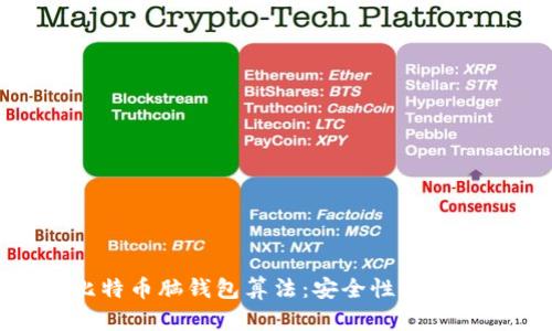 探索比特币脑钱包算法：安全性与实践技巧