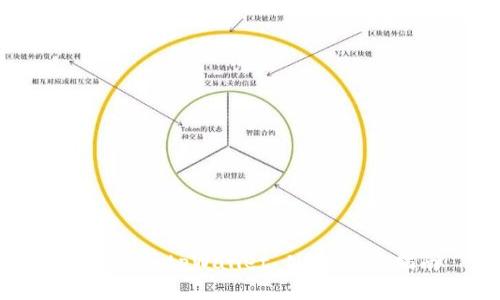 如何购买tpWallet NFT：全面指南