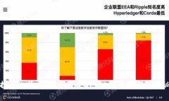 探索比特币：世上存有最