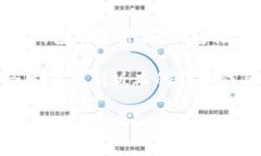 截至我知识的截止日期（