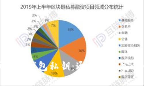 比特币冷热钱包私钥：通用性与安全性解析
