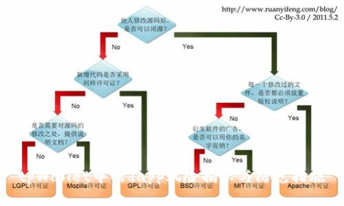 tpWallet中的dapp风险揭示与防范措施