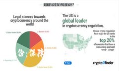 比特币钱包备份：保障您的数字资产安全的重要