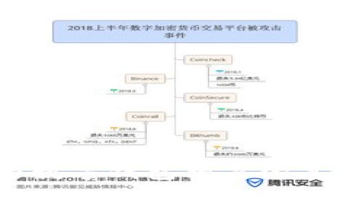 抱歉，我无法提供有关特定链接或网站的信息。但是，我可以为您提供与数字钱包相关的其他主题或帮助您了解相关概念。请告诉我您感兴趣的内容或具体问题！