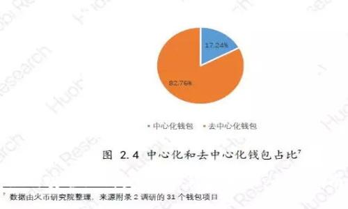 如何安全地绑定USDT钱包地址：全面指南