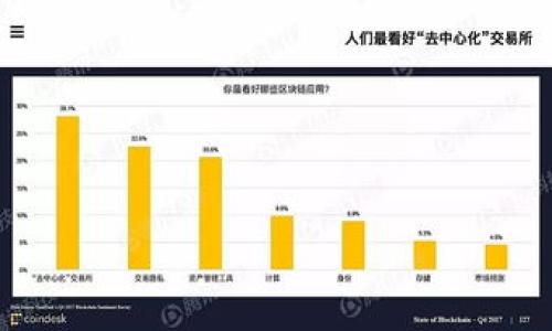 苹果如何下载tpWallet
在现代数字货币和区块链应用日益普及的背景下，tpWallet作为一种创新的钱包工具，受到越来越多用户的关注。对于苹果用户来说，下载tpWallet的过程相对简单，但也需要注意一些具体的步骤和注意事项。本文将为您详细介绍如何在苹果设备上下载tpWallet，包括下载步骤、常见问题和使用技巧等。

步骤一：打开App Store
首先，在您的苹果设备上找到并打开“App Store”。您可以通过主屏幕上的图标来找到它，通常是一个蓝色的图标，上面有一个白色的“A”字样。如果您是首次使用App Store，您可能需要登录您的Apple ID。

步骤二：搜索tpWallet
在App Store的底部菜单中，您会看到“搜索”选项。点击它，然后在搜索框中输入“tpWallet”。确保拼写正确，以更快地找到应用。在搜索结果中，您将看到tpWallet的官方应用程序。

步骤三：下载并安装
找到tpWallet后，点击该应用旁边的“获取”按钮。如果您之前没有下载过此应用，可能需要输入您的Apple ID密码或者使用Face ID/Touch ID进行身份验证。等待几秒钟，tpWallet将会下载并安装在您的设备上。完成后，您可以在主屏幕上找到它。

步骤四：注册和设置
首次打开tpWallet时，您需要进行注册和设置。按照屏幕上的指示完成注册流程，创建一个安全的密码，并进行身份验证。在此过程中，请务必记下您的恢复信息，无论是助记词还是其他恢复方式，以防您需要找回钱包访问权限。

步骤五：探索功能
成功注册后，您便可以开始探索tpWallet的各种功能。tpWallet支持多种数字资产的存储和管理，包括多种加密货币、NFT等。用户界面友好，功能多样，可以方便地进行交易、转账和资产管理。

常见问题解答
在下载和使用tpWallet过程中，用户常常会遇到一系列问题。以下是对常见问题的详细解答：

问题一：tpWallet支持哪些数字货币？
tpWallet是一款多资产钱包，支持多种主流数字货币。用户不仅可以存储和管理比特币（BTC）、以太坊（ETH）、瑞波币（XRP）等经典数字货币，还可以支持各类ERC-20代币，甚至一些新兴的区块链资产。这种多样性使得tpWallet成为许多加密货币爱好者的首选。
此外，tpWallet还提供了多种资产交换服务，方便用户在不同币种之间进行交易。例如，如果用户需要将其持有的ETH转换为其他代币，tpWallet内置的交易功能可以快捷地满足这一需求，提升了用户的操作体验。
最后，tpWallet还会定期更新，以支持新的数字资产和功能。这种动态更新的机制使得用户能够始终跟随市场的变化而不会落后于时代。

问题二：如何保证tpWallet的安全性？
在使用tpWallet时，安全性是每位用户最关注的话题之一。tpWallet采用了多层安全措施，以保护用户的资产免受黑客攻击和其他风险。首先，用户的助记词和私钥必须妥善保管，绝不要与他人分享。这些信息是您访问数字资产的唯一凭据，任何人获取了这些信息就可以完全控制您的钱包。
其次，tpWallet支持双重验证功能。这项功能可以在您进行重要交易或者登录时提供额外的安全性。当您需要转账或者更改设置时，系统会发送一条验证码到您的手机，确保是您本人在进行操作。
最后，用户应确保应用程序保持更新，因为开发团队会及时发布安全补丁，修复潜在的安全隐患。此外，建议用户开启设备的指纹识别或面部识别功能，以进一步增强安全性。

问题三：如何恢复丢失的tpWallet账户？
一旦用户丢失了tpWallet的访问权限，最常见的恢复方式是通过助记词。助记词是用户在注册时生成的一组随机词语，确保将这些词妥善保管。如果您丢失了设备或删除了应用，可以用这组词来恢复您的钱包。
首先，重新下载安装tpWallet，并在应用内选择“恢复钱包”选项。然后，按照提示输入助记词，确保顺序正确。一旦确认，您的钱包将会被恢复，所有的资产信息也会显示在您的账户中。
对于那些忘记助记词的用户，sadly，tpWallet并没有其他恢复措施。建议在未来使用钱包时，务必备份好助记词并保存在安全地方，避免此类问题的发生。

问题四：tpWallet的手续费是如何计算的？
在使用tpWallet进行数字货币交易时，用户常常会关心手续费的问题。tpWallet在进行交易时会产生一定的网络手续费，该费用主要用于支付区块链网络上的交易确认。这些手续费并不是由tpWallet本身设定的，而是由区块链网络的拥堵情况和交易量来决定。
一般来说，用户可以在交易发起时选择手续费的高低。手续费越高，交易的确认速度越快；反之，如果手续费比较低，交易可能需要较长的时间才能被网络确认。tpWallet会为用户提供建议的手续费选项，用户可以根据自己的需求进行选择。
此外，tpWallet对于内部资产转移通常不会收取额外的费用，但具体的费率政策可能会因市场和平台规则的变化而有所调整，因此用户在进行交易前可随时查询最新的手续费信息。这样可以确保用户在进行资产管理时，不会因为费用问题而造成损失。

总结
总之，下载和使用tpWallet并不困难，只需遵循简单的步骤便能成功安装并开始使用。此外，了解钱包的安全性、资产恢复、手续费等相关信息，有助于用户在使用过程中更安心。无论您是加密货币新手还是资深玩家，tpWallet无疑是一个很好的选择，值得您去尝试和信赖。

关键词：
tpWallet, 苹果钱包, 数字货币/guanjianci 


在苹果设备上下载tpWallet：你的数字货币管理助手