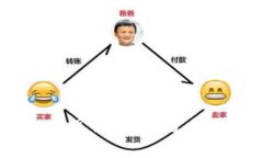 tpWallet：畅享无缝跨链交易