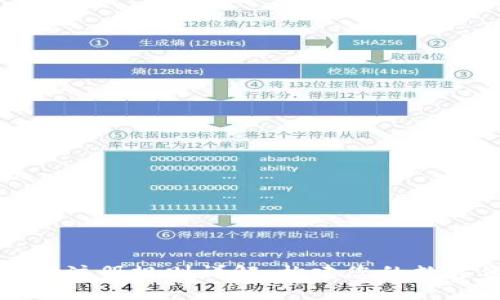 以太坊钱包官网注册规则详解：构建您的数字资产安全之旅