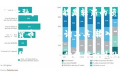 截至我最后的知识更新（2023年10月），tpWallet并不