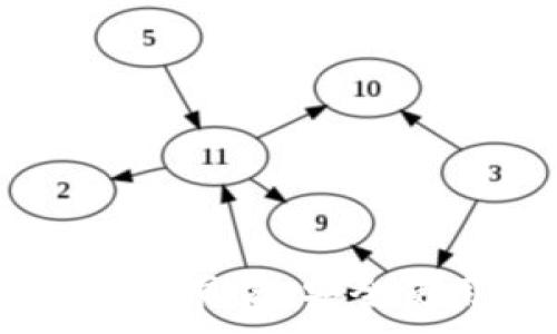 。


如何辨别USDT钱包的真伪：安全使用数字货币的指南