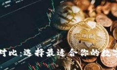比特币钱包大对比：选择