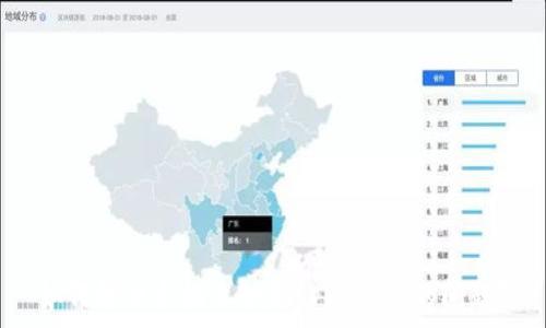   
如何解决手机上缺失tpWallet的问题？
