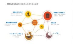 理解以太坊分叉与冷钱包