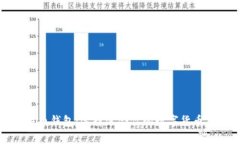 探索比特币钱包：选择适
