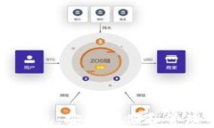 狗狗币核心钱包：安全存