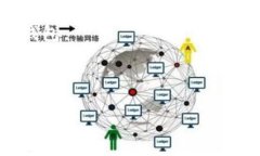 关于USDT（Tether）官网钱包