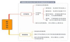   如何将抹茶交易所的US