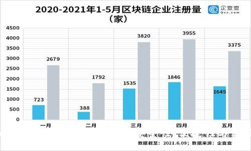 国内比特币钱包选择指南：安全性、便捷性与实用性