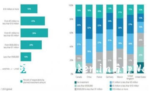 解锁数字资产管理的未来：token.im与tpWallet深度比较
