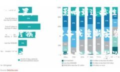 现阶段，我无法直接提供