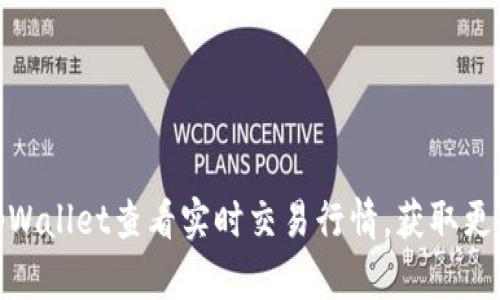 如何利用tpWallet查看实时交易行情，获取更多投资机会