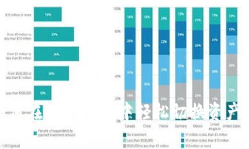 如何在tpWallet中轻松切换资产链