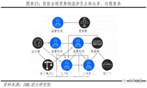 掌握比特派钱包：如何安全收取不同类型的USDT