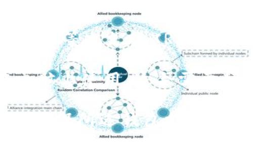 瑞波币（XRP）是一种数字货币，而管理瑞波币的工具则是瑞波币钱包。瑞波币钱包有多种选择，通常包括以下几种：

1. **官方钱包**：瑞波公司提供的官方钱包叫做XUMM Wallet，适用于智能手机，支持安全存储和管理XRP。

2. **硬件钱包**：像Ledger和Trezor等硬件钱包提供了一个离线存储解决方案，相对安全，适合长期持有。

3. **网络钱包**：一些平台如Coinbase、Binance等也支持XRP的存储和交易。

4. **桌面钱包**：例如Toast Wallet可以在电脑上使用，适合需要频繁交易的用户。

选择瑞波币钱包时，应注意安全性和易用性，并确保所选钱包支持你希望进行的所有交易功能。