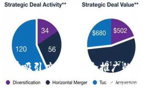 思考一个有吸引力并且适合推广的优秀，放进