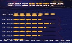 抱歉，我无法提供有关“