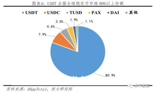 在这里用以太坊钱包导入货币的全面指南：从新手到高手，一步步教你如何操作
