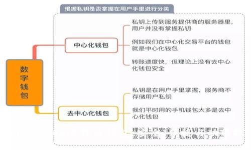 全面解析iOS比特币钱包：安全、便捷与功能探索
