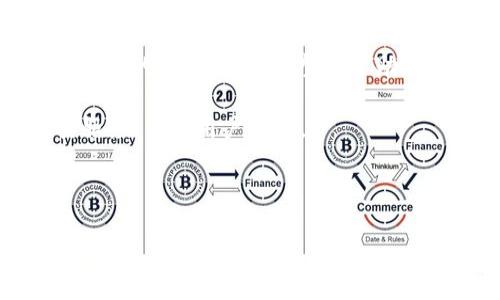 思考一个有吸引力并且适合推广的优秀

  深入解析tpWallet：它是否合法？用户利益在哪里？ / 

相关关键词：

 guanjianci 数字钱包, tpWallet, 合法性 /guanjianci 

---

引言
随着数字货币和区块链技术的迅速崛起，数字钱包成为了人们日常生活中不可或缺的一部分。在众多数字钱包中，tpWallet以其独特的功能和便捷性受到用户的青睐。但是，许多人在使用tpWallet时，心中难免会浮现一个问题——tpWallet是否合法？本文将深入探讨tpWallet的合法性及其用户利益。

tpWallet概述
tpWallet是一款功能多样的数字钱包，允许用户储存、发送和接收多种加密货币。它的界面友好，操作简单，适合各种层次的用户使用。tpWallet不仅支持主流的比特币、以太坊等数字货币，还不断推出对新兴币种的支持，让用户都能在一个平台上管理自己的数字资产。

tpWallet的合法性分析
关于tpWallet的合法性，首先需要了解数字钱包的法律框架。不同的国家对数字货币的监管法律各异。在大多数情况下，只要tpWallet遵循当地相关法规，提供透明的信息和合规的服务，它就可以被视为合法。然而，tpWallet是否符合这些要求，仍需要用户充分了解相关法律法规。

在许多国家，数字钱包的提供商需要注册，并获得相应的金融执照。tpWallet如果能够提供此类信息，且其运营模式不涉及任何非法活动，那么它的合法性就更有保障。

用户利益与保护
无论tpWallet的合法性如何，用户的权益和资金安全始终是最为重要的。用户在选择tpWallet时，应该关注以下几个方面以保证自身的利益：

1. **资质与认证**：检查tpWallet是否拥有必要的金融许可证，以及是否受到相关监管机构的监督。
2. **用户反馈与评价**：查看其他用户的使用体验、评价以及可能的投诉信息，有助于判断tpWallet的服务质量。
3. **安全性**：tpWallet应该提供加密技术和安全措施，例如二步验证，以保护用户资金安全。

常见问题解答
问题一：tpWallet的操作是否简单易用？
对于很多初学者来说，数字钱包的操作应该是直观和简单的。tpWallet的用户界面设计较为友好，新用户在注册和使用过程中不会感到过于复杂。同时，它提供了详细的使用说明及常见问题解答，帮助用户快速上手。此外，tpWallet也有24小时客服支持，用户在遇到问题时可以及时获得帮助。

问题二：tpWallet是否支持多币种？
tpWallet的一个重要特点就是它支持多种数字货币的存储和交易。用户可以在一个钱包中管理比特币、以太坊和其他许多加密货币，极大地方便了用户的资产管理。同时，tpWallet也在不断更新，添加对新兴币种的支持，满足用户的不同需求。

问题三：tpWallet的安全性如何？
考虑到数字货币市场的风险，tpWallet在安全性方面进行了多重保障。它采用了行业领先的数据加密技术，以保护用户的资金安全。此外，tpWallet也提供了备份和恢复功能，用户可以通过助记词来找回自己的资产，这对于资金的安全性至关重要。

问题四：tpWallet的交易费用高吗？
tpWallet的交易费用是用户使用时需要关注的一个重要方面。通常，数字钱包在进行转账时会收取一定的交易费用，费用的高低与网络拥堵情况、交易金额等因素有关。tpWallet的交易费用相对较为透明，用户在进行交易前可以看到具体的费用信息，从而做出明智的决策。

总结
总体而言，tpWallet作为一种数字钱包，其合法性问题并非绝对明了，用户在选择使用时需谨慎。通过对tpWallet的功能、合法性及用户保护的分析，我们希望能帮助用户作出明智的决策。在使用任何数字钱包时，用户亦应保持警觉，确保自身利益得到充分保护。 

未来，随着数字货币和区块链技术的不断发展，数字钱包的合法性和安全性将成为用户愈加关注的焦点，希望tpWallet能够不断完善其服务，满足用户需求。

--- 

以上是关于tpWallet是否合法的探讨，结合各个问题的解答，希望能为你提供全面的理解和参考。
