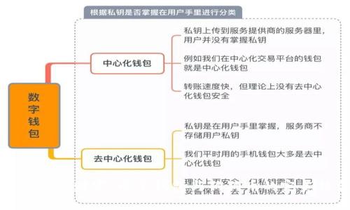 解锁数字财富：电子钱包与狗狗币的完美结合