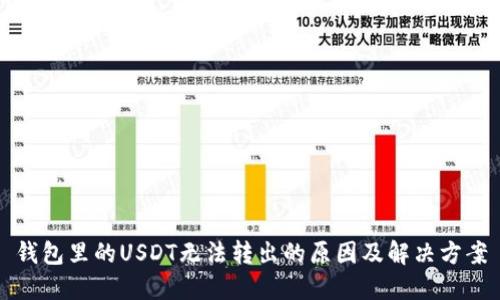 钱包里的USDT无法转出的原因及解决方案