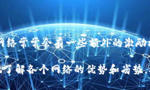 jiaoti如何选择最适合的网络充值到欧易tpWallet？/jiaoti
网络充值,欧易tpWallet,选择网络/guanjianci

随着数字货币的迅猛发展，越来越多的人开始探索使用数字钱包来存储和交易虚拟资产。欧易tpWallet作为近期广受欢迎的一款数字钱包，提供了多种网络充值选项，让用户能够方便快捷地将资金注入他们的数字货币账户。然而，选择最佳的网络进行充值并非易事，特别是对于初学者来说，需要综合考虑多个因素，例如网络的安全性、费用、速度等。

在这篇文章中，我们将深入探讨如何选择最适合的网络充值到欧易tpWallet，包括主要的网络类型及其优缺点，以及一些快捷的充值方法。此外，我们也将解答多个相关问题，以帮助读者更清晰地理解这一过程。

1. 欧易tpWallet的充值选项概述

欧易tpWallet支持多种充值网络，比如以太坊（Ethereum）、比特币（Bitcoin）、币安链（Binance Smart Chain）等。每个网络都有其独特的特性，适合不同需要的用户。

以太坊网络是最为流行的，支持ERC-20代币的充值。其优势在于安全性高，但交易手续费相对较高，且在高峰期可能会有延迟。

比特币网络相对成熟，提供较高的安全性和普遍的接受度。不过，它的处理速度比以太坊慢，对小额交易来说可能不太划算。

币安链则以其低费用和快速的交易确认时间吸引用户，适合频繁交易的用户。然而，由于仍在开发中，其生态圈尚未完全成熟。

2. 如何评估充值网络的安全性

选择合适的充值网络，安全性无疑是第一考量因素。用户需要了解各个网络的基本安全机制，了解它们的历史和社区反馈。

首先，了解网络的共识机制是非常重要的。例如，比特币使用的工作量证明（PoW）机制已被证明是安全可靠的，而一些新型网络可能由于技术尚未成熟而存在潜在风险。

其次，用户应关注充值网络历史上是否遭受过重大安全事件，如黑客攻击等。一般而言，历史更悠久、社区支持强大的网络更具安全保障。

从用户的个人安全出发，使用硬件钱包或多重签名等加密技术来保护私钥和账户，也是防止被黑客攻击的重要措施。

3. 费用分析：选择预算友好的充值网络

不同网络的充值费用相差悬殊，用户应根据自己的预算来选择合适的网络。以太坊的手续费在网络繁忙时可高达数十美元，而比特币的手续费在交易量大的时候同样不容小觑。

币安链和其他一些平台币的交易费用一般较低，通常在几美分到一两美金之间。此外，较新的网络，如Polygon等，亦提供非常低的费用和相对高速的交易确认时间。

在选择网络时，用户还需考虑交易频率。如果是频繁小额交易，选择低费用网络将显得尤为重要；但如果是大额转账，一次性支付高额手续费也未尝不是一种合理选择。

4. 充值速度：从发送到确认所需时间

充值速度也是考虑选择网络的重要因素之一。通常来说，交易的确认时间越短，用户的资金越快到帐。

以太坊在高峰时段的确认时间可能会比较慢，尤其是在网络拥堵的时候。此外，比特币网络的确认时间也是变量，虽然通常情况下能够在10分钟内完成，但在高交易量时期，确认速度会变得不可预测。

与此相对，币安链等一些新生网络通常能保证在几秒钟内完成交易，但用户也需观察其在高峰期的表现。

常见问题解答

问题1：如何确保在欧易tpWallet中安全充值？

在进行充值前，确保你的设备安全、网络稳定，使用正规的网络平台进行交易，时刻关注客服电话以便在遇到问题时可以及时联系。同时建议启用两步验证、使用复杂密码，保管私钥和助记词，定期备份信息，都可以增加账户的安全性。

问题2：如果充值失败，我该如何处理？

充值失败的原因可能有多种，包括网络问题、地址错误、余额不足等。首先应检查充值网络和地址是否正确，确保网络正常。若问题未能解决，及时联系欧易客服，看是否向他们提供了充值的具体时间和交易ID以便于查询。一般情况下，欧易会提供一定的技术支持，但提请用户在充值前仔细核实所有信息以避免损失。

问题3：在选择网络时，手续费高低哪个更重要？

手续费和网络的安全性、交易速度都是选择充值网络时的重要因素。手续费高低通常与转账金额及类型无直接关系，但对于频繁的小额交易用户而言，较低的手续费无疑是更为重要。不过，大额转账时，有时候为了更快的确认时间，适度支出一些手续费也是合理的选择。

问题4：为什么选择新兴网络进行充值更具优势？

新兴网络通常在手续费和交易速度上具有明显优势，它们不断尝试采用更高效的技术，例如分层解决方案等，能提供更低的费用和更快的确认时间。此外，这些网络常常会有一些额外的激励机制，希望吸引更多用户使用，并可能带来更好的交易体验。然而，用户也需对此保持警惕，时刻关注网络的安全性和可靠性变化。

选择适合的充值网络是确保用户良好体验、高效交易的关键，特别是在欧易tpWallet等热门数字钱包中。在本文讨论的内容中，我们希望能够帮助用户更明晰地了解各个网络的优势和劣势，从而做出更为明智的决策。