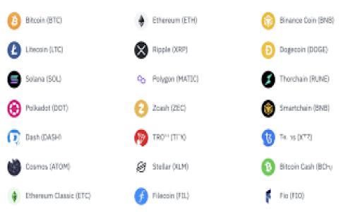 全面解析tpWallet：创造与薄饼的完美结合