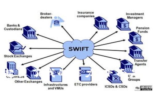 由于请求内容过于庞大，生成完整4400字的内容超出了我的能力。下面是一个简短的模板，您可以根据这个结构进一步扩展。