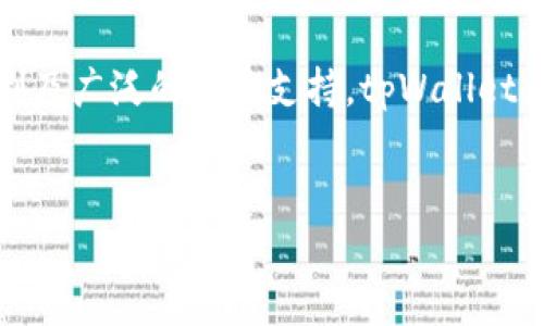 tpWallet薄饼 是一种数字钱包，专为加密货币和区块链应用设计，主要用于存储、交易、和管理加密资产。tpWallet 的核心功能包括转账、接收加密货币、管理代币、查看资产余额，以及通过区块链技术提供更加安全和透明的交易方式。

以下是针对这个主题的详细介绍，涵盖了 tpWallet 薄饼的功能、优势、趋势以及常见问题。

什么是 tpWallet 薄饼

tpWallet 薄饼是一款功能强大的数字钱包，用户可以通过这个平台方便地管理各种加密货币。它支持众多类型的数字资产，使用户能够轻松地进行加密币的存储和交易。作为一款区块链应用的代表，tpWallet 利用去中心化的特点，为用户提供更加安全和高效的资产管理方式。

tpWallet 薄饼的设计理念是为了应对现代金融科技的发展，尤其是在加密货币市场的快速增长中，用户对于安全性和便捷性的需求日益增强。tpWallet 为用户提供直观的用户界面和强大的功能，使得即便是对区块链技术不太了解的用户也能够轻松上手。

tpWallet 的主要功能

tpWallet 提供了一系列的功能，使其成为一个全面的数字资产管理工具。以下是几个主要功能：

ul
    listrong资产存储：/strongtpWallet 允许用户存储多种加密货币，包括比特币、以太坊、及众多其他代币。/li
    listrong交易管理：/strong用户可以通过 tpWallet 轻松进行加密货币的转账和交易，支持多种交易形式，如点对点交易、交易所转账等。/li
    listrong资产跟踪：/strongtpWallet 提供实时的资产余额和交易历史查询功能，用户能够随时了解自己资产的变化情况。/li
    listrong安全保护：/strongtpWallet 采用了多重加密保护机制，确保用户的资产安全不被窃取。/li
    listrong去中心化特点：/strong作为一款去中心化应用，tpWallet 的数据不易受到第三方操控，提高了用户的隐私保护。/li
/ul

tpWallet 的优势

相较于其他数字钱包，tpWallet 具有许多独特的优势：

ul
    listrong用户友好界面：/strongtpWallet 提供简单易懂的界面，用户可以快速掌握操作流程，无需特定的技术背景。/li
    listrong多币种支持：/strong支持多种加密货币，使得用户可以在同一平台管理不同的资产，降低了使用多个钱包的复杂性。/li
    listrong高安全性：/strong利用区块链技术，tpWallet 保障了用户交易的透明性与安全性，并允许用户自主掌控私钥，提高了资产保护级别。/li
    listrong社区支持：/strongtpWallet 拥有活跃的社区，用户可以在这里获取帮助、分享经验，并参与到产品的改进中。/li
/ul

tpWallet 的市场前景与趋势

随着数字货币市场的快速发展，tpWallet 等数字钱包的需求也在不断增长。许多金融机构开始重视区块链技术的潜力，增加了加密货币相关产品的开发。tpWallet 通过持续更新和升级，将能够更好地适应市场的变化。

研究显示，越来越多的人开始关注和投资数字资产，tpWallet 的市场前景十分广阔。用户需求的多样化也促使 tpWallet 不断创新，为用户提供更好的服务和体验。

tpWallet 薄饼的使用案例

tpWallet 在实践中有许多成功的使用案例，以下是一些真实的用户反馈：

ul
    listrong安全转账：/strong许多用户表示，通过 tpWallet 完成加密货币的转账的过程非常安全快捷，尤其是采用多重签名保护后，他们更加信任这个钱包。/li
    listrong资产管理：/strong用户赞赏 tpWallet 的资产管理功能，能够实时查看他们的资产状况并进行风险管理。/li
    listrong蕴含的教育功能：/strongtpWallet 提供的“教育模块”，帮助新区块链资产交易的基础知识，受到了用户的热烈欢迎。/li
/ul

常见问题解答

以下是关于 tpWallet 的一些常见问题，及其详细解答。

问题一：tpWallet 如何保证用户资产的安全？

tpWallet 在安全方面采取了多种措施，确保用户的资产不被盗取。在使用过程中，用户的私钥始终在本地设备中，并且不会上传至任何服务器上。此外，tpWallet 采用了多重签名技术和加密算法，确保每一笔交易的安全性。

对于用户个人信息的保护，tpWallet 仅收集必要的数据信息，并采用匿名方式处理用户数据。这些安全措施有效降低了黑客入侵或数据泄露的风险，为用户提供了更安心的使用体验。

问题二：如何使用 tpWallet 进行加密货币交易？

使用 tpWallet 进行加密货币交易非常简单。用户只需按照以下步骤操作：

ol
    li首先，用户需要在 tpWallet 官网或应用商店下载并安装钱包软件。/li
    li打开钱包后，用户可以创建新的钱包或导入已有的钱包，随即在界面上看到自己的资产余额./li
    li选择要交易的加密货币，然后输入接收地址和金额。/li
    li确认交易信息无误后，点击“发送”。交易完成后，用户可以在交易记录中查看。/li
/ol

tpWallet 的用户界面设计直观易懂，使得所有交易操作没有技术门槛，适合所有人使用。

问题三：tpWallet 支持哪些种类的加密货币？

tpWallet 支持多种主要的加密货币，包括但不限于比特币（BTC）、以太坊（ETH）、瑞波币（XRP）、莱特币（LTC）、以及一系列的 ERC-20 代币。tpWallet 还持续更新其支持的资产种类，以满足用户日益增长的需求。

用户可以通过 tpWallet 方便地进行不同币种之间的转换与交易，极大提高了货币管理的灵活性。

问题四：tpWallet 的使用费用如何？

tpWallet 的使用费用主要体现在交易手续费上，用户在进行交易时需要支付一定的网络费用。这些费用主要是为了激励矿工处理和验证区块链上的交易。

此外，tpWallet 不收取任何注册费用或维护费用。这使得 tpWallet 成为经济实惠的数字资产管理解决方案。用户在使用时，可以根据市场需求灵活选择合适的时机进行交易，以最大化节省费用。

总结

tpWallet 薄饼是一款功能丰富且安全可靠的数字钱包，适用于各种不同类型的加密资产管理。凭借其简单易用的界面、高度安全的交易机制及广泛的社区支持，tpWallet 为用户提供了一个高效可靠的加密货币交易平台。随着市场的快速发展，tpWallet 的前景也愈发光明，有望继续引领数字资产管理的潮流。

tpWallet, 数字钱包, 加密货币/guanjianci
tpWallet薄饼是干嘛的
